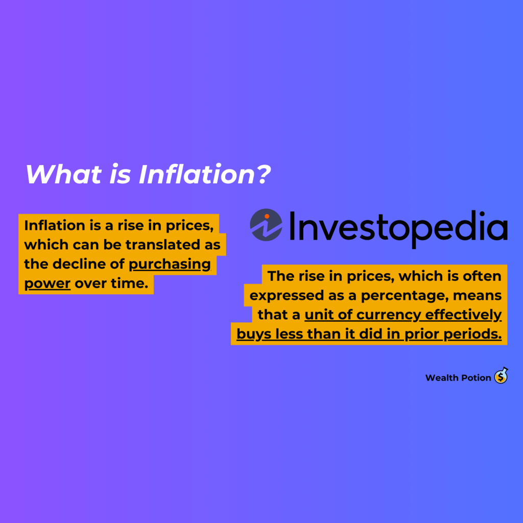 Inflation Definition via Investopedia